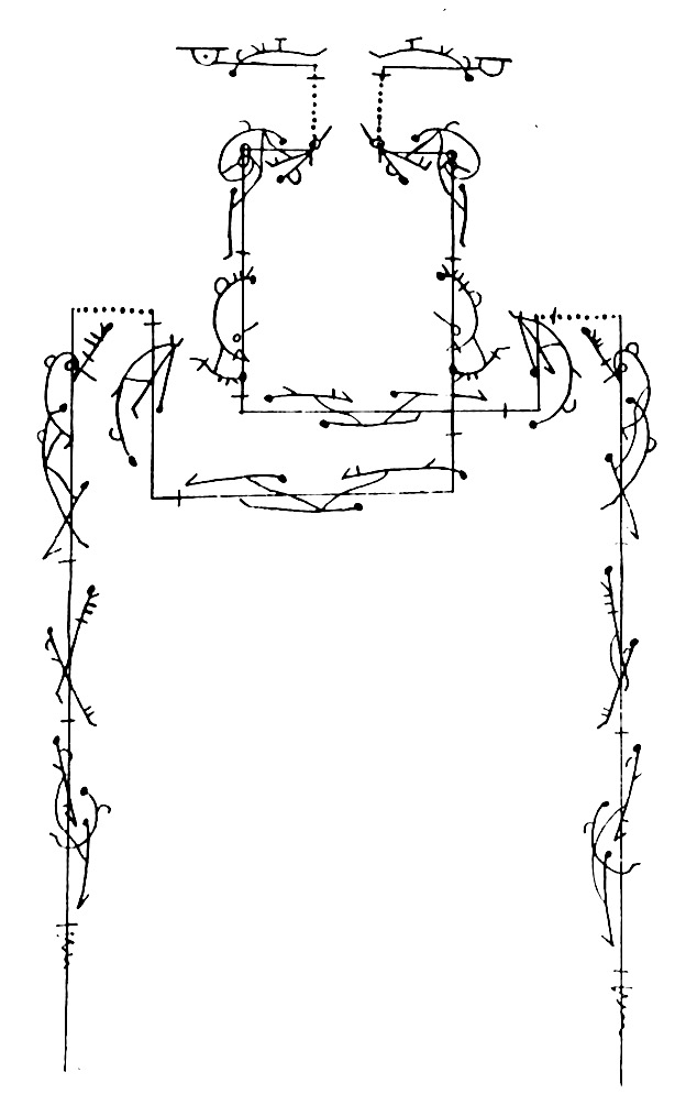 Sahlan Momo, The Cave Metaspace, choreographic script (Feuillet), Act I,3, Entrée.
